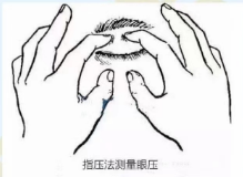 眼压如何检查