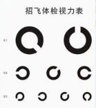 空军飞行员眼科测试要求