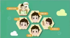 孩子近视的前兆