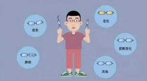 新眼镜初戴为什么需要适应?