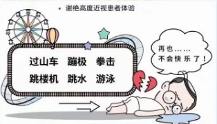 高度近视为什么要避免剧烈运动?