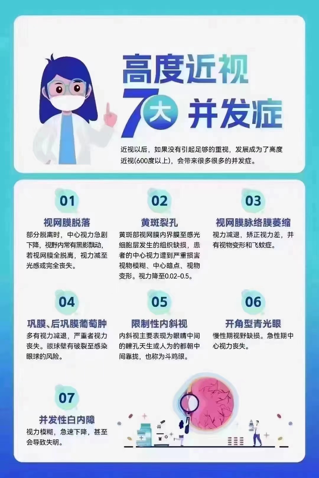 高度近视的7大并发症