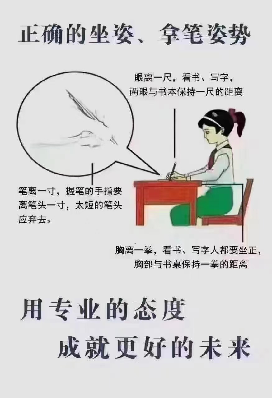 歪头写字的危害