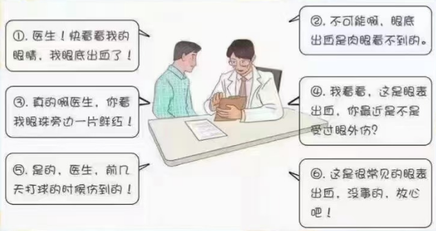 如何预防眼底出血?